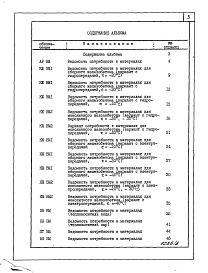Состав альбома. Типовой проект 509-21.85Альбом 8 Ведомости потребности в материалах     