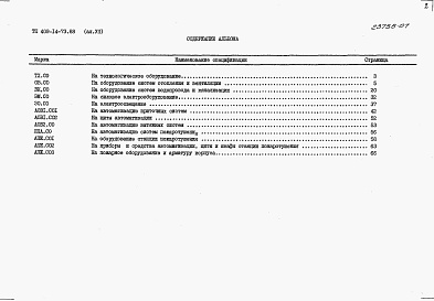 Состав альбома. Типовой проект 409-14-73.88Альбом 7  Спецификации оборудования  
