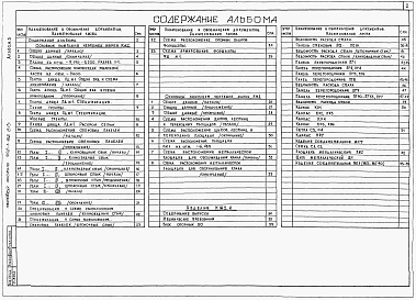 Состав альбома. Типовой проект 902-1-152.88Альбом 5 Подземная часть.  Конструкции железобетонные. Конструкции металлические.  Изделия