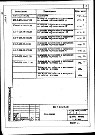 Состав альбома. Типовой проект 416-7-218.85Альбом 10 Ведомости потребности в материалах