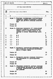 Состав альбома. Типовой проект 188-24-195.86Альбом 4 Расчеты показателей изменения сметной стоимости СМР за счет применения передового опыта