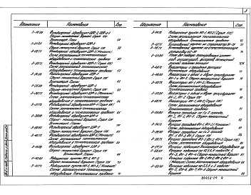 Состав альбома. Типовой проект 416-0-11.90Альбом 3 Планировочные элементы помещений здравоохранения