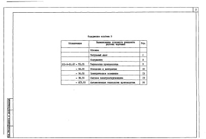 Состав альбома. Типовой проект 501-3-30.87Альбом 3  Спецификации оборудования    