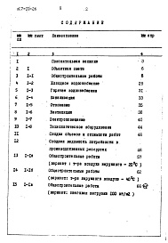Состав альбома. Типовой проект 807-10-26Альбом 2 Сметы