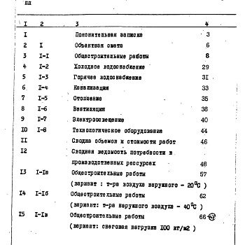 Состав фльбома. Типовой проект 807-10-26Альбом 2 Сметы