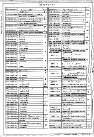 Состав альбома. Серия 5.903-11 БлокиВыпуск 2-11 Блок сетевых насосов БСН-3*320-70. Рабочие чертежи