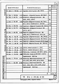 Состав альбома. Типовой проект 816-1-98.86Альбом 5 Изделия заводского изготовления. ПРОИЗВОДСТВЕННЫЕ ПОМЕЩЕНИЯ 