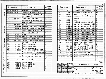 Состав альбома. Типовой проект 816-1-104.87Альбом 7 Чертежи индустриальных строительных конструкций и изделий