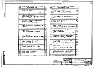 Состав альбома. Типовой проект 416-4-133.89Альбом 2 Архитектурные решения. Конструкции железобетонные. Отопление и вентиляция. Водоснабжение и канализация. Силовое электрооборудование. Связь и сигнализация.