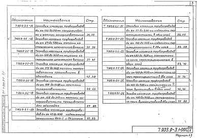 Состав альбома. Серия 7.903.9-3 КонструкцияВыпуск 1 Теплоизоляционные конструкции. Рабочие чертежи . Части 1, 2