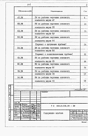 Состав альбома. Типовой проект 805-3-103.89Альбом 5. ВМ Ведомости потребности в материалах.   