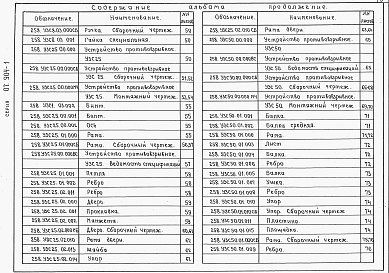 Состав альбома. Серия 07.904-1 УстройстваВыпуск 1 Устройства противовзрывные МЗС, УЗС-1, УСЗ-8, УЗС-25, УЗС-50. Рабочие чертежи