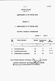 Состав альбома. Типовой проект 264-20-61Альбом 4 Заказные спецификации.     