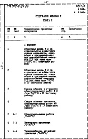 Состав альбома. Типовой проект 709-9-24.84Альбом 2 Сметы