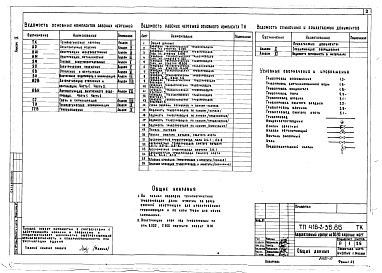 Состав альбома. Типовой проект 416-2-36.86Альбом 9 Технологические коммуникации. Газоснабжение