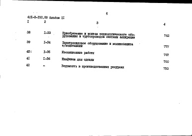 Состав альбома. Типовой проект 411-2-192.88Альбом 11 Сметы. Часть 1