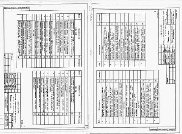 Состав альбома. Типовой проект 252-4-34с.83Альбом 10 Изделия железобетонные. Изделия деревянные. Изделия металлические
