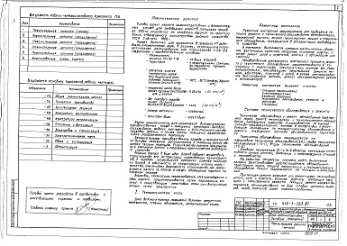 Состав альбома. Типовой проект 416-1-193.87Альбом 1 Общая пояснительная записка. Блок административно-бытовых помещений. Архитектурно-строительная, технологическая, сантехническая, электротехническая части, автоматизация, связь и сигнализация