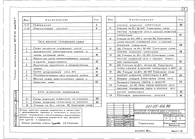Состав альбома. Типовой проект 501-05-66.86Альбом 1 Сети местной телефонной связи и вторичной коммутации на железнодорожном транспорте