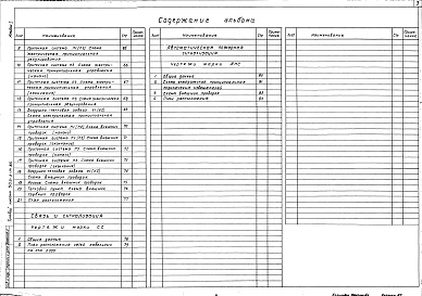 Состав альбома. Типовой проект 503-3-14.86Альбом 1 Пояснительная записка. Технология производства. Архитектурные решения. Конструкции железобетонные. Силовое электрооборудование. Электрическое освещение. Автоматизация. Связь и сигнализация. Автоматическая пожарная сигнализация   