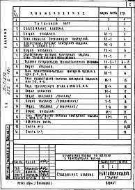 Состав альбома. Типовой проект 252-2-18сАльбом 10 Проектная документация на перевод помещенийподвала для использования под  ПРУ