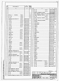 Состав альбома. Типовой проект 409-22-25.87Альбом 7 Части 1,2,3,4 Известковый цех. Нестандартизированное оборудование.