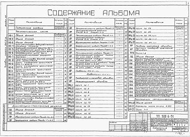 Состав альбома. Типовой проект 901-6-51Альбом 14 Оросители, водоуловители и обшивка из модифицированной фенолоспиртами древесины мягколиственных пород  