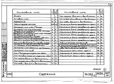 Состав альбома. Типовой проект 94-050/1.2Альбом 5 Часть 1 Архитектурно-строительные чертежи выше отм.0.000. Часть 2 Отопление и вентиляция Раздел 2-1 С радиаторами и конвекторами. Часть 3 Водоснабжение и канализация выше отм.0.000. Часть 4 Газоснабжение. Часть 5 Электроснабжение. Часть 6 Слабото