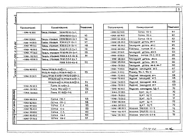 Состав альбома. Типовой проект 282-3-53.86Альбом 2  Изделия заводского изготовления
