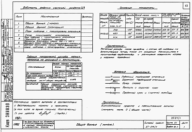 Состав альбома. Типовой проект 87-076/2Альбом 1 Части 01.86, 02, 03 Архитектурно-строительные чертежи, отопление и вентиляция, водоснабжение и канализация ниже отм. 0.000