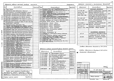 Состав альбома. Типовой проект 507-86.85Альбом 2 Технология. Электрооборудование. Телемеханика. Пожарная и охранная сигнализация.     