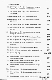 Состав альбома. Типовой проект 252-01-153с.89Альбом 4 Сметная документация (книги 1 и 2)