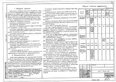 Состав альбома. Типовой проект 416-7-286.88Альбом 1 Технологическая, электротехническая, сантехническая части. Чертежи