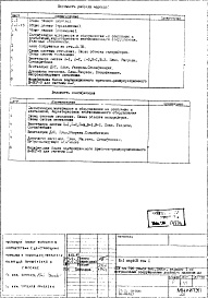 Состав альбома. Типовой проект III-1Вариант 1 Со встроенным сооружением двойного назначения. ОВ Том 1 Подземная часть здания