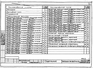 Состав альбома. Типовой проект 94-051/1.2Альбом 2 Часть 0 Общая часть Раздел 0-2 Расчетные таблицы для системы отопления