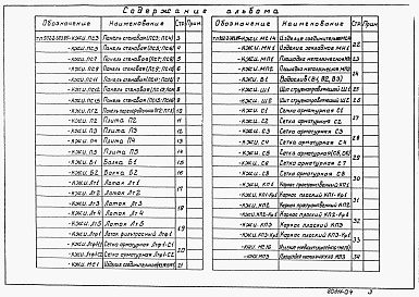Состав альбома. Типовой проект 902-2-383.85Альбом 4 Строительные изделия     