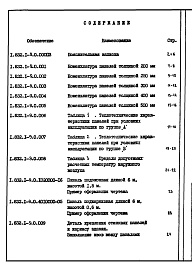 Состав альбома. Серия 1.832.1-9 СтеновыеВыпуск 0 Материалы для проектирования.