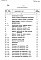 Состав фльбома. Типовой проект 272-18-3Альбом 2 Смета