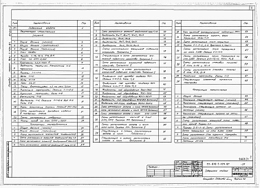 Состав альбома. Типовой проект 816-1-104.87Альбом 4 Архитектурные решения. Конструкии железобетонные. Конструкции металлические