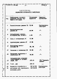 Состав альбома. Типовой проект 816-9-28.85Альбом 5 Ведомости потребности в материалах