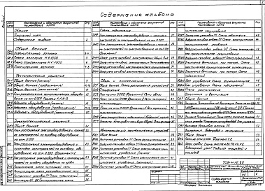 Состав альбома. Типовой проект 709-4-16.89Альбом 1 Пояснительная записка. Технологические решения.Электротехнические решения. Связь и сигнализация. Автоматизация сантехнических  устройств. Отопление и вентиляция. Внутренние водопровод и канализация 