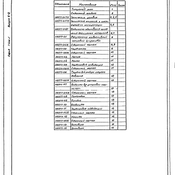 Состав фльбома. Серия 5.406-1 УстановкаВыпуск 6-2 Часть 1 .Рекуператор конвективный петлевой Q=200 м3/ч.Рабочие чертежи.