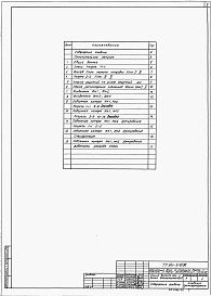 Состав альбома. Типовой проект 901-5-50.90Альбом 2 Архитектурно-строительные решения   