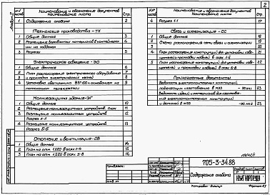 Состав альбома. Типовой проект 705-3-34.88Альбом 2 Технология производства. Электрическое освещение. Молниезащита здания. Вентиляция. Связь и сигнализация.     