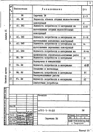 Состав альбома. Типовой проект 252-3-50.85Альбом 6 Ведомости потребности материалов