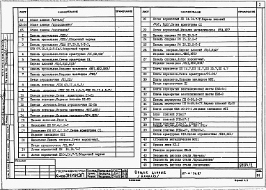 Состав альбома. Типовой проект 67-0-56.87Альбом 2 Изделия заводского изготовления