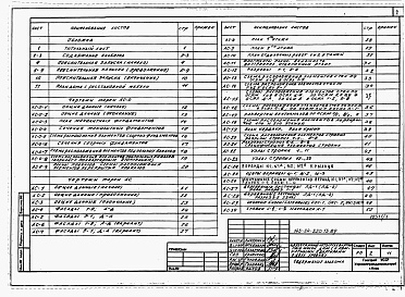 Состав альбома. Типовой проект 143-24-320.13.89Альбом 1 Архитектурно-строительные, санитарно-технические и электрические чертежи