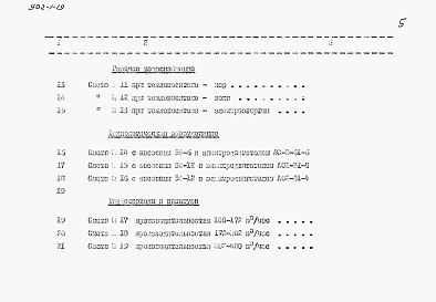 Состав альбома. Типовой проект 902-1-19Альбом 8 Сметы при глубине заложения подводящего коллектора 5,5 м