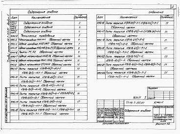 Состав альбома. Типовой проект 416-7-255.87Альбом 5 Производственные помещения. Строительные конструкции и изделия.      