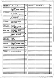 Состав альбома. Серия 5.903-11 БлокиВыпуск 2-9 Блок сетевых насосов БСН-2*200-95(1*60-99). Рабочие чертежи